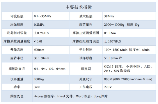 1740643230798349.png 技術(shù)指標.png