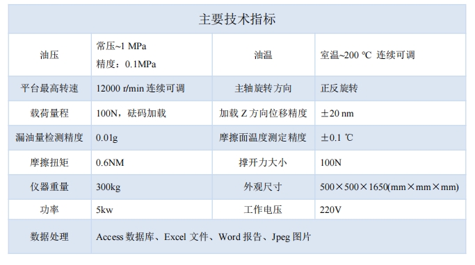 1740712140310857.png 技術(shù)指標.png